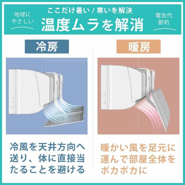 エアコン風よけカバー 壁掛け式 エアコン 風よけ 家庭用 冷房 暖房 風向き自由調節 風の直撃防止 結露防止 多機種対応 取り付け簡単の通販はau  PAY マーケット - ST SHOP | au PAY マーケット－通販サイト